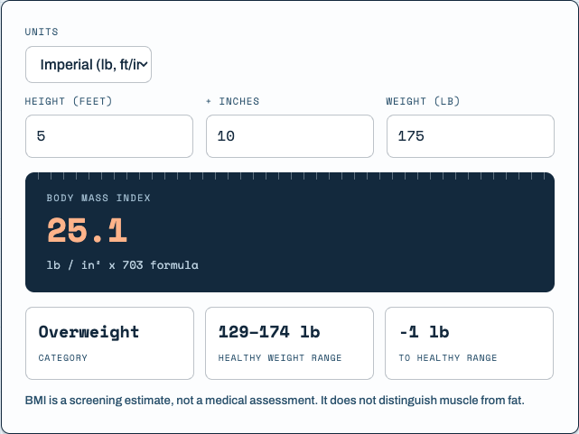 CalcGauge BMI calculator showing a body mass index of 25.1 with the healthy weight range for the entered height