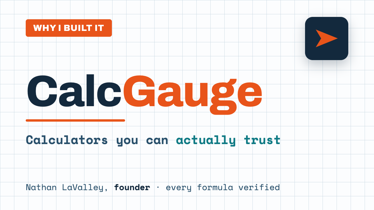 Why I built CalcGauge