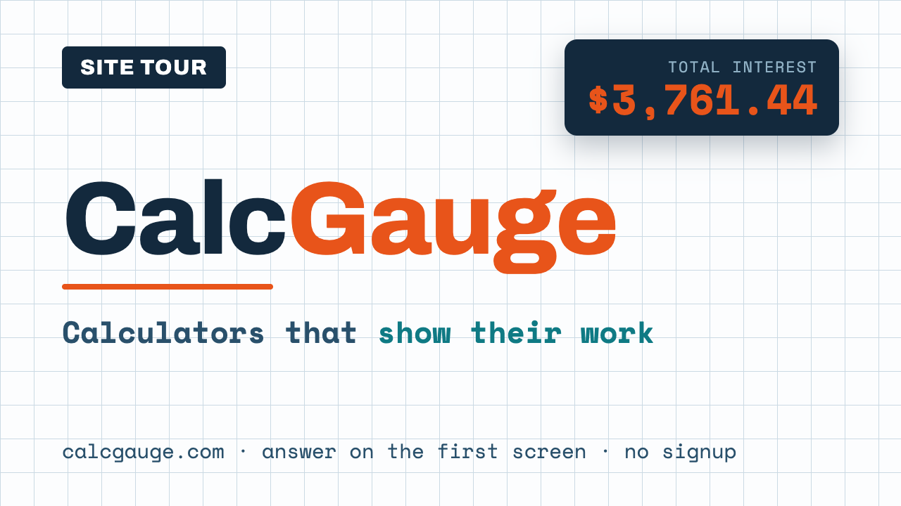 CalcGauge site tour